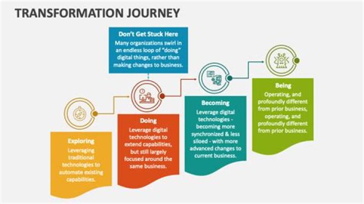 A Journey Of Versatility, Depth, And Impact