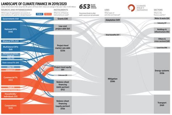 Exploring Sarah Bolger's Partner And Their Impact