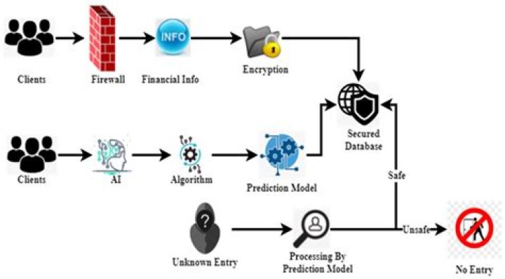 Exploring The Impact Of "alekssecret Onlyfans Leaked"