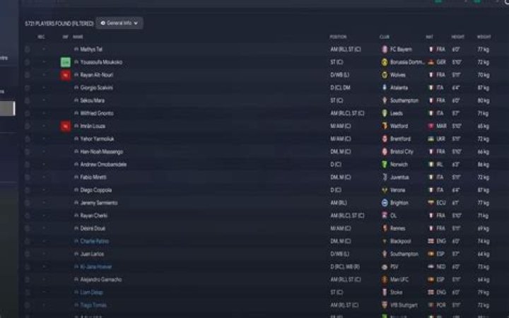 Uncover Hidden Gems And Revelatory Performances