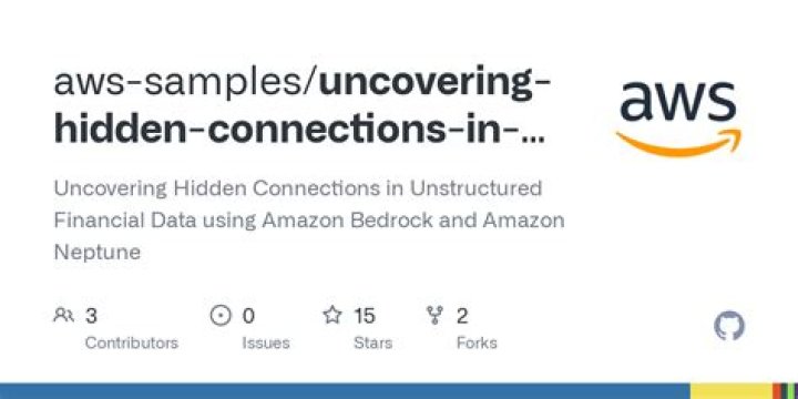 Uncovering Hidden Connections And Unlocking Success