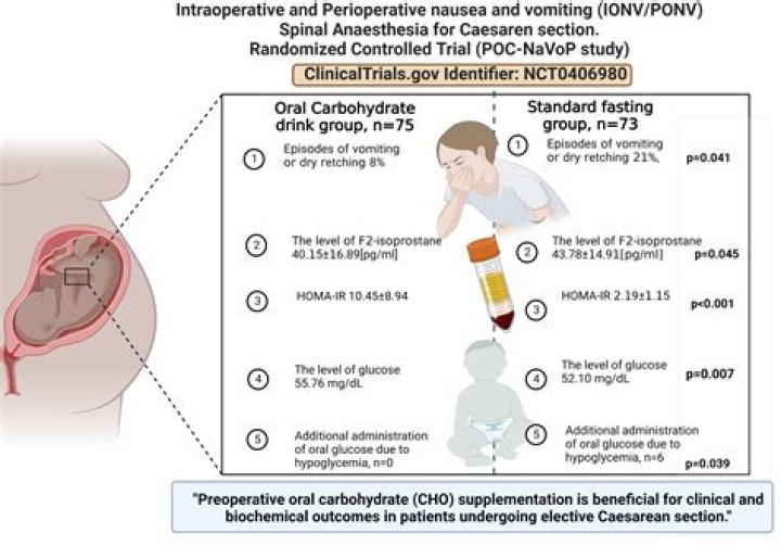 Unraveling The Enigmatic Anthony Hopkins' Marital Journey