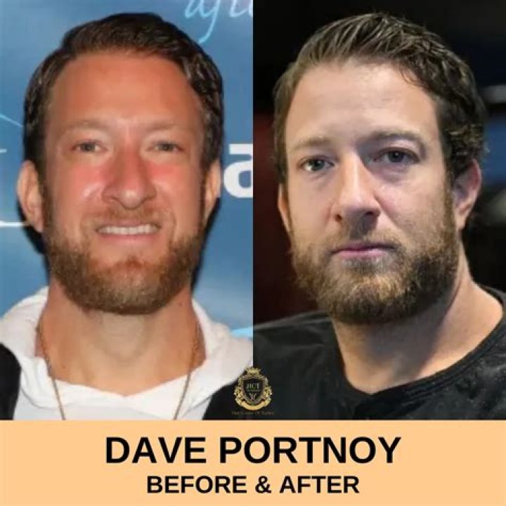 Unveiling The Identity Of Dave Portnoy's Partner: A Journey Of Surprises