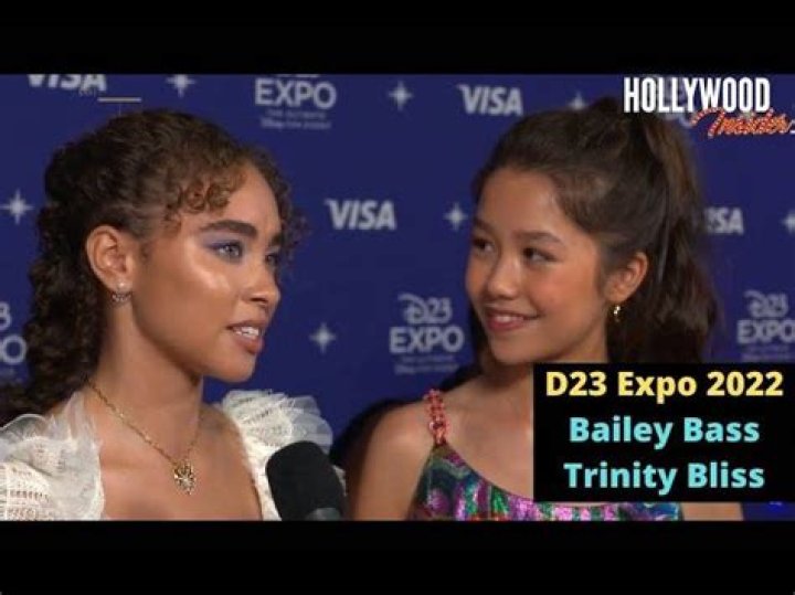 Unveiling The Parents Behind Bailey Bass: Exclusive Insights Revealed